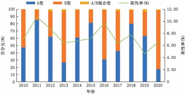明升mansion88(中国集团)最新官方网站