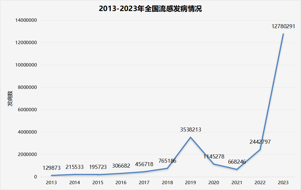 明升mansion88(中国集团)最新官方网站
