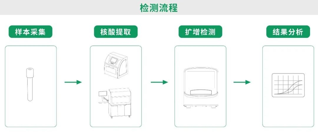 明升mansion88(中国集团)最新官方网站